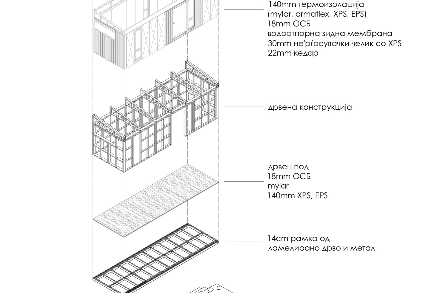 аксонометрија